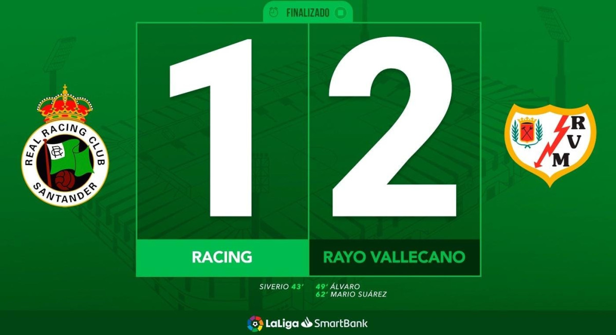 Las notas racing rayo