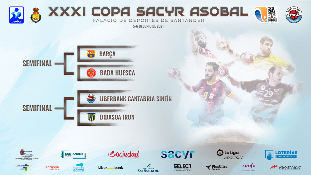 Copa asobal Emparejamientos